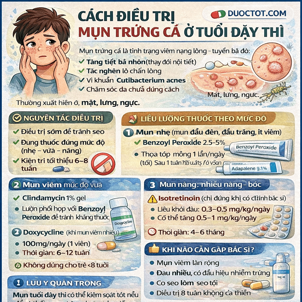 Cách đánh bay mụn trứng cá ở tuổi dậy thì